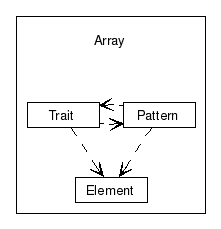 inline_dotgraph_4