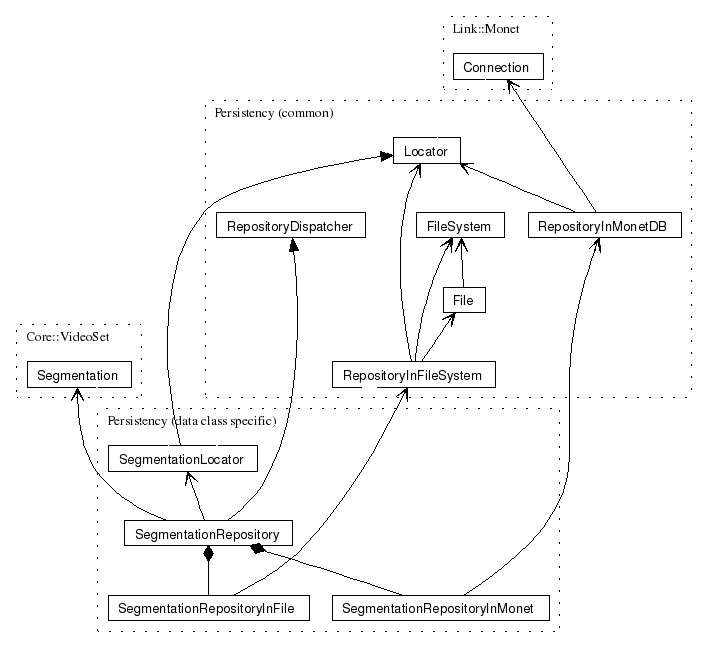 inline_dotgraph_5