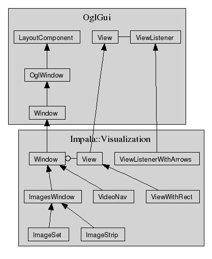 inline_dotgraph_8