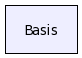 Basis/