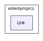 Application/videolympics/Link/