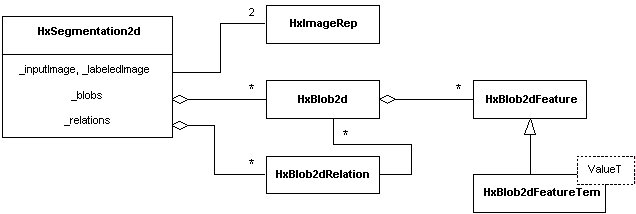 cppSegmentation.gif