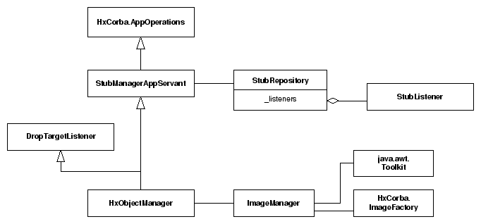 javStubRepository.gif